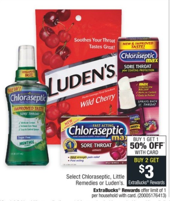 FREE Luden’s Throat Drops After CVS Rewards Saving With Candy